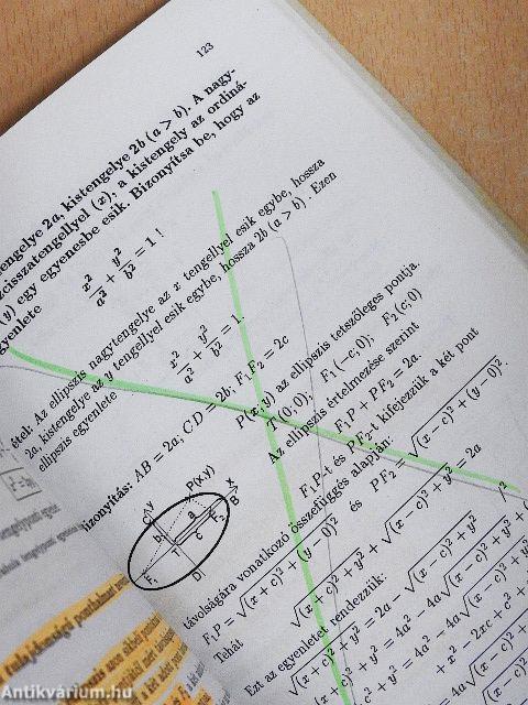 Érettségi tételek, bizonyítások és definíciók matematikából