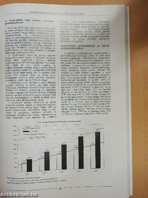 Agrártudományi közlemények 2005/16. Különszám