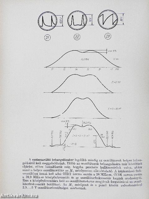 Rádió és televízió vevőkészülékek 1960-1963