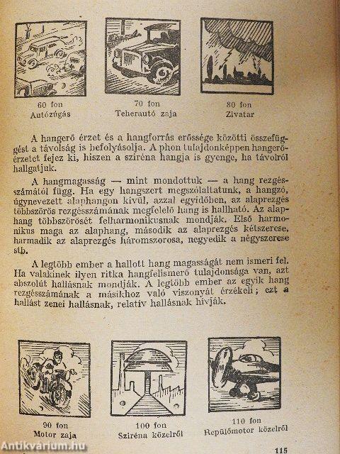 Bevezetés a rádiótechnikába