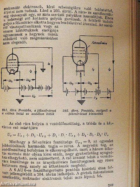 Bevezetés a rádiótechnikába