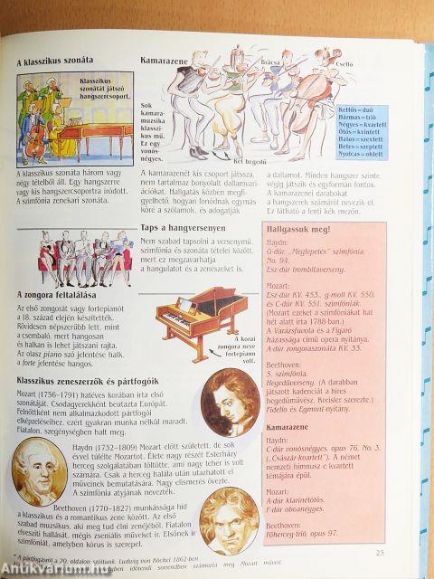 Bevezetés a zene világába