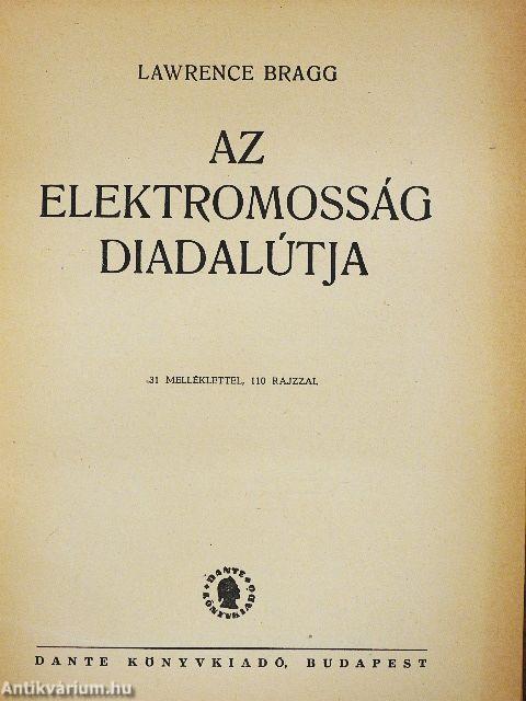 Az elektromosság diadalútja