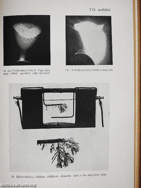 Az elektromosság diadalútja