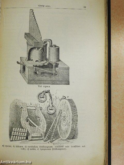 Általános Zenetörténet I.