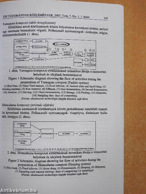 Tessedik Sámuel Főiskola Tudományos közlemények 2007. 1/1.