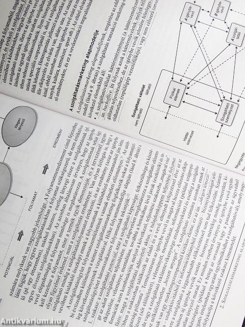 Szolgáltatásmarketing