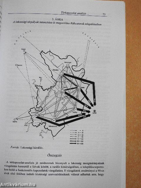 Tudás-Tér-Társadalom