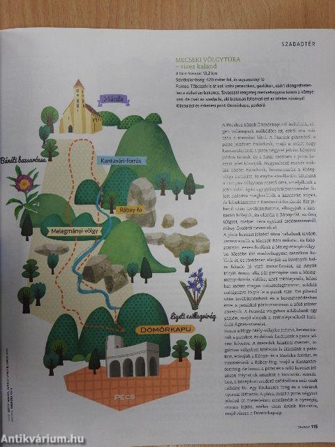 Nők Lapja 2020. tavasz Különszám