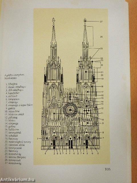 Művészettörténet 