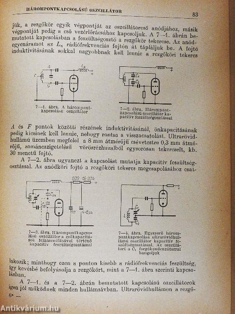 URH-FM vételtechnika