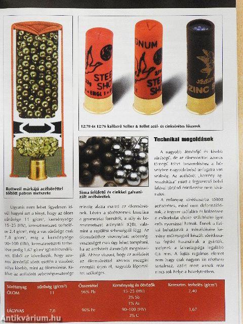 Kaliber évkönyv 2004.