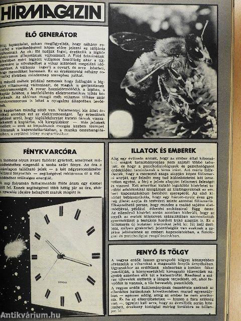 IPM 1983. január-december I-II.