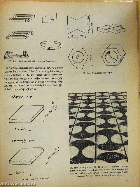 Ötletek a kert berendezéséhez