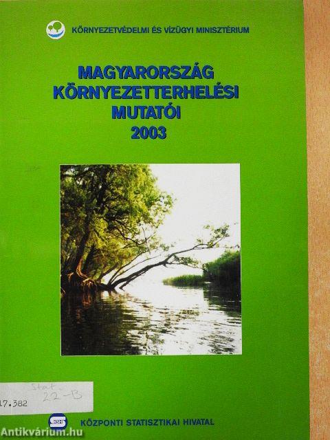 Magyarország környezetterhelési mutatói 2003