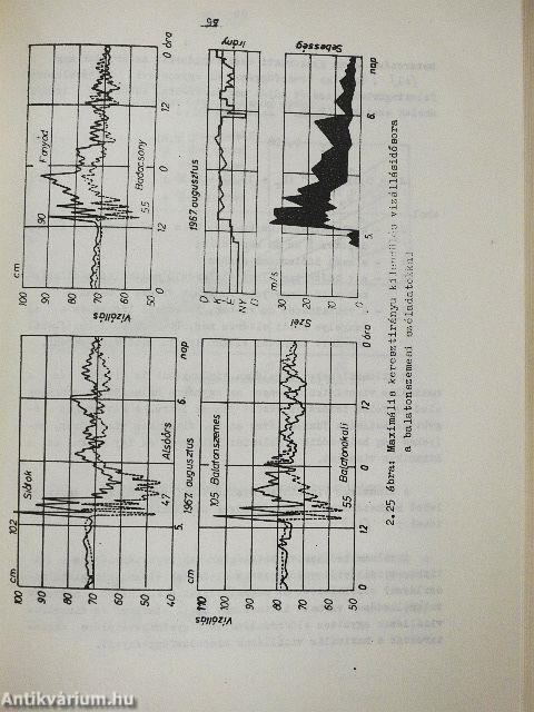 "A Balaton kutatási eredményeinek összefoglalása"