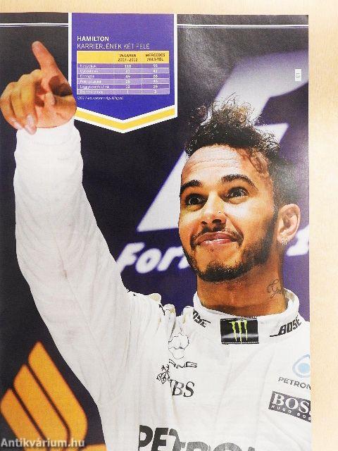Autósport és Formula 2018. április