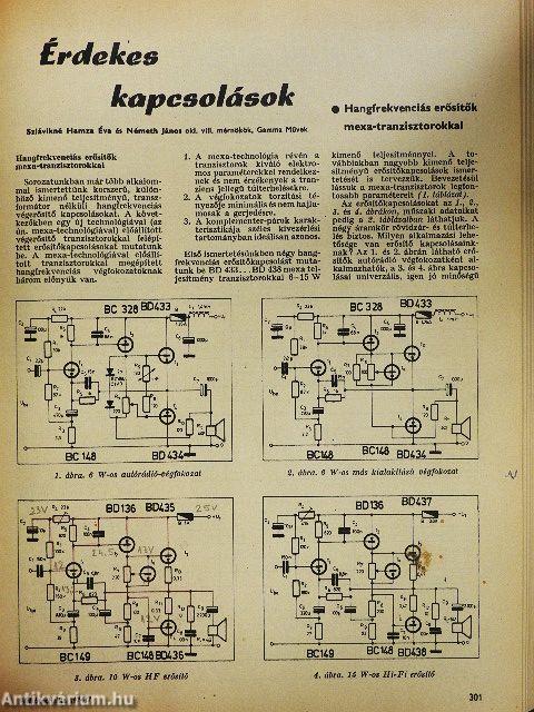 Rádiótechnika 1974. január-december