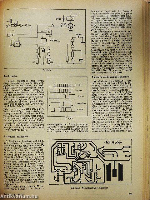 Rádiótechnika 1973. január-december