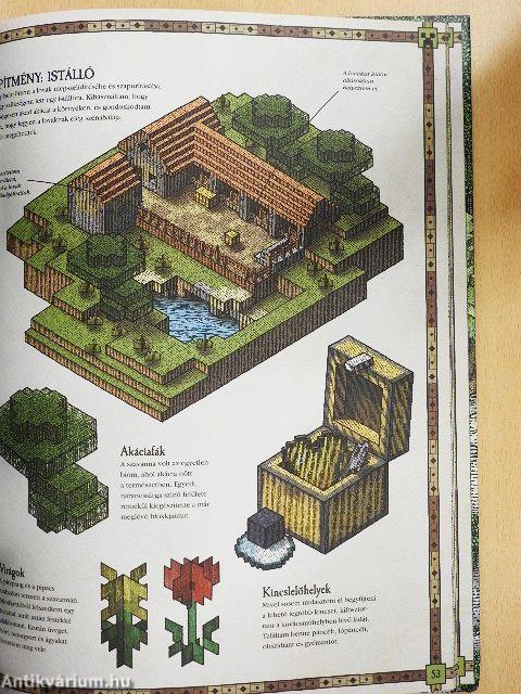 Minecraft-Térképek