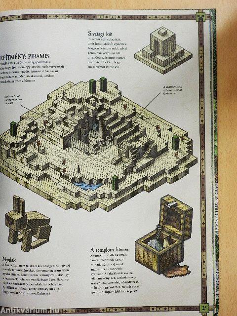 Minecraft-Térképek