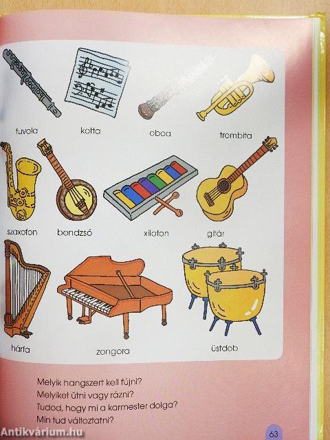 Az első 1000 szavam