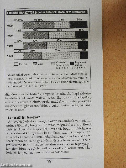 Életmód-változtatás hétről hétre