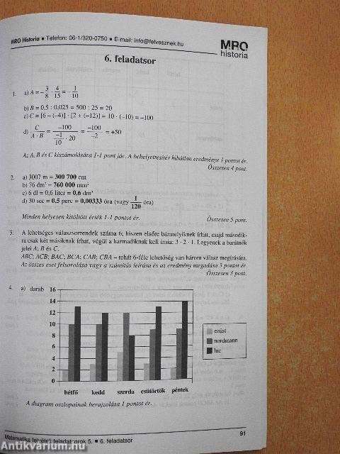 Matematika felvételi feladatsorok 5.
