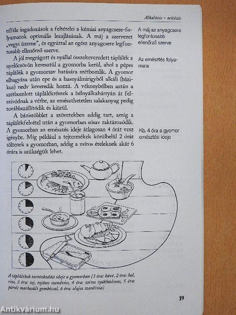 Egészség savtalanítással