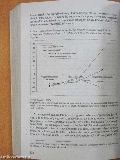 Társadalmi riport 2008