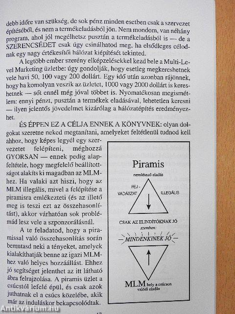 A 45 másodperces prezentáció, amely megváltoztatja az életedet