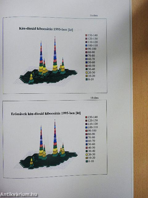 Adatok hazánk környezeti állapotáról