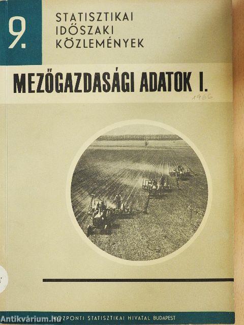 Mezőgazdasági adatok I. 1966