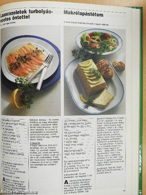 Receptkönyv a koleszterinszint csökkentésére