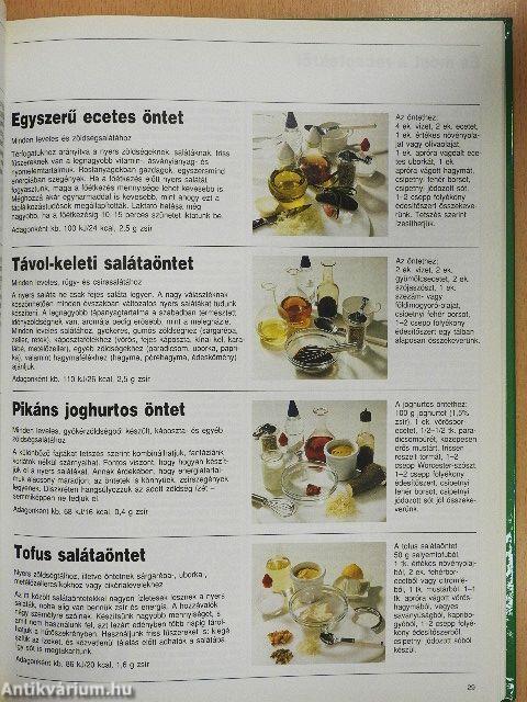 Receptkönyv a koleszterinszint csökkentésére