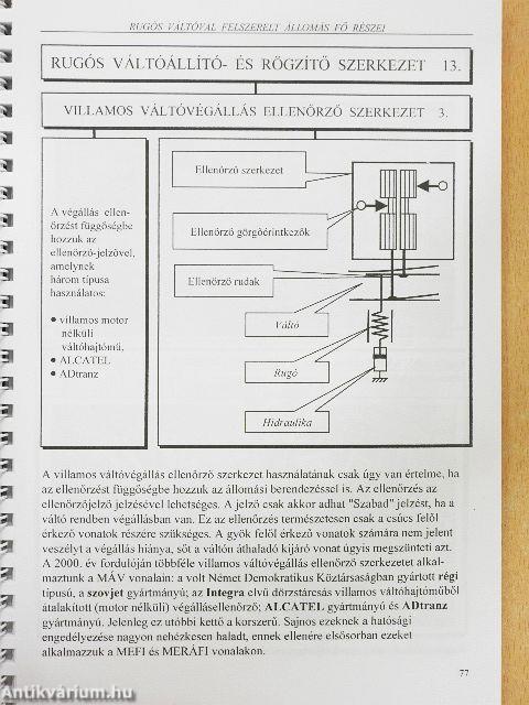 Vasúti biztosítóberendezések