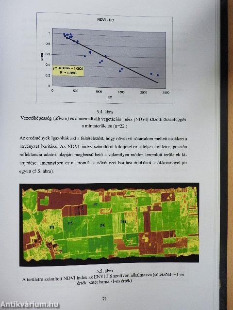 Agrár- Környezetvédelmi indiktikátorok gyakorlati alkalmazásának lehetőségei a szántóföldi növénytermesztésben