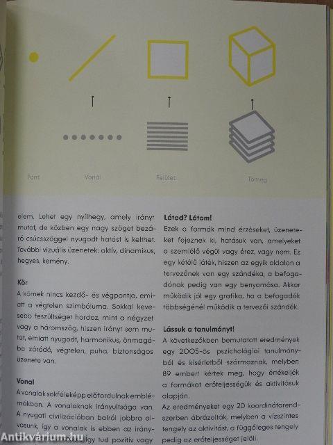 Branding és a vizuális válasz