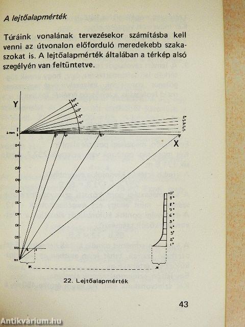 Úttörővezetők turisztikai zsebkönyve