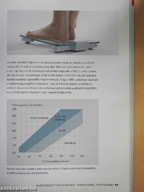 Hogyan tartható egyensúlyban az anyagcsere?