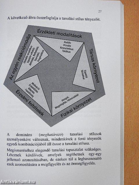 Az eredményes tanulás praktikái