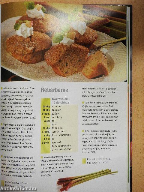 A legjobb muffinok