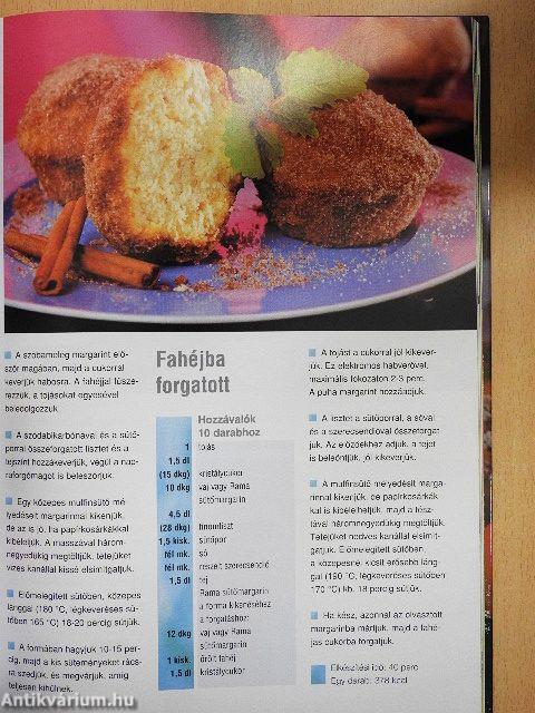 A legjobb muffinok