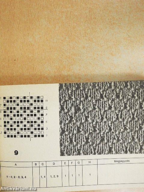 Mintagyűjtemény kézikötéshez