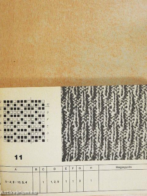 Mintagyűjtemény kézikötéshez