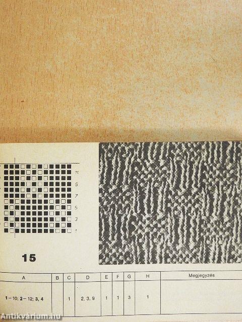 Mintagyűjtemény kézikötéshez