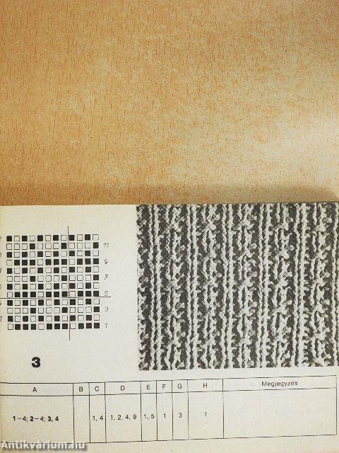 Mintagyűjtemény kézikötéshez