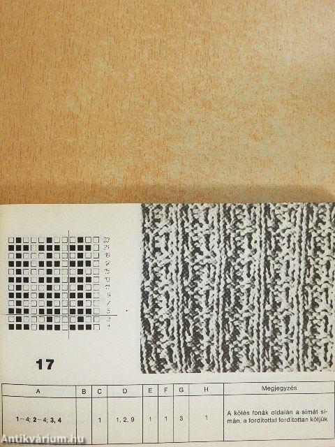 Mintagyűjtemény kézikötéshez