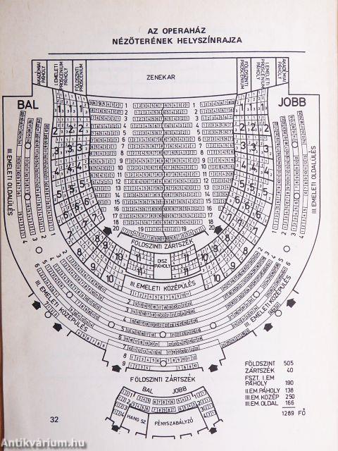 A Magyar Állami Operaház és az Erkel Színház bérleti tájékoztatója az 1986/87-es évadra