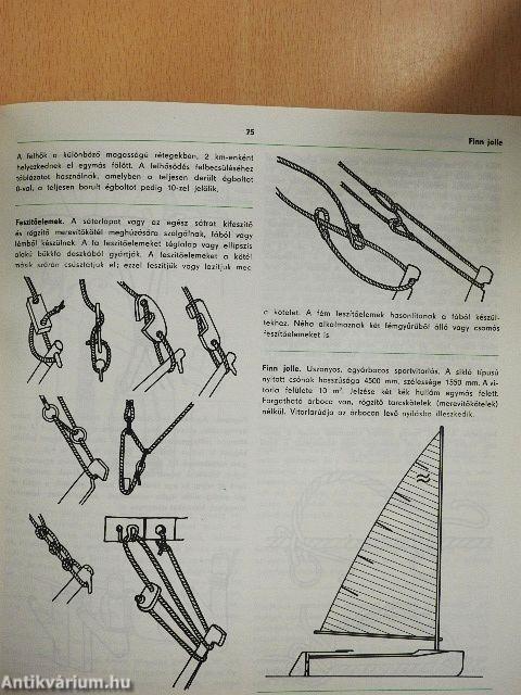 Természetjárók enciklopédiája